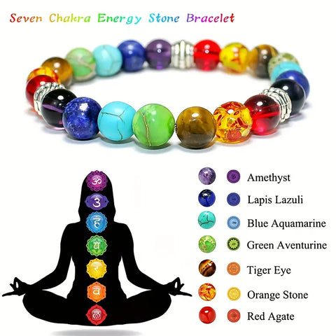 Pulsera 7 Chakras - Turquesa Volcánicara